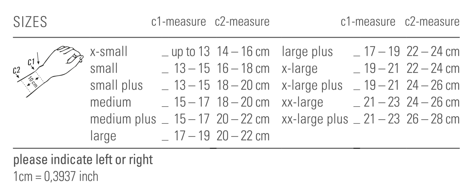 112920 BORT ManuBasic