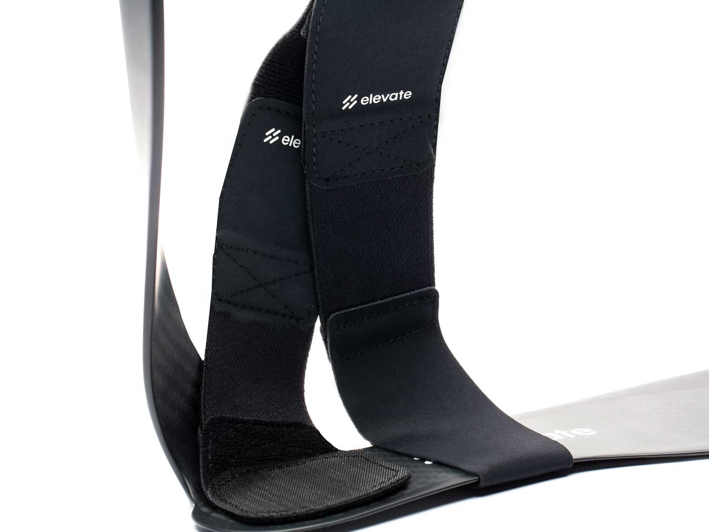 Helixband Close Up